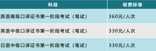 科目 科目